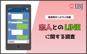 「恋人とのLINE」に関する意識調査について