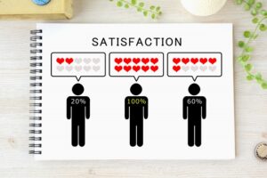 減点方式よりも加点方式のほうがうまくいく！？