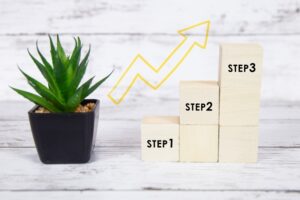 相手の気持ちを変える3ステップ戦略