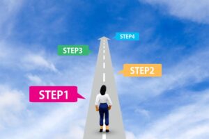 年内に成婚を叶える婚活ロードマップ