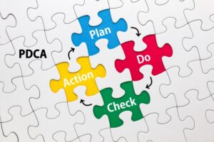 婚活のPDCA実践例：成功への道を可視化する